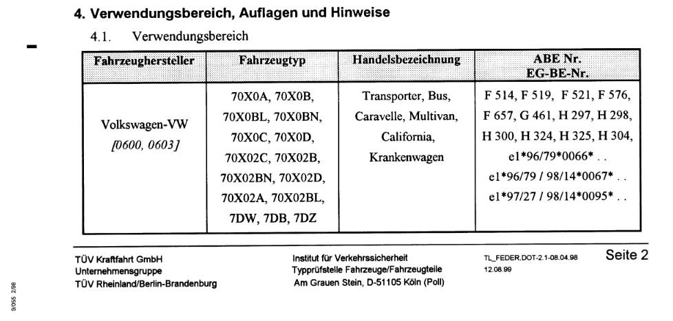 Vogtland Sportfahrwerk  HA für Volkswagen (VW) T4 Kleinbus 